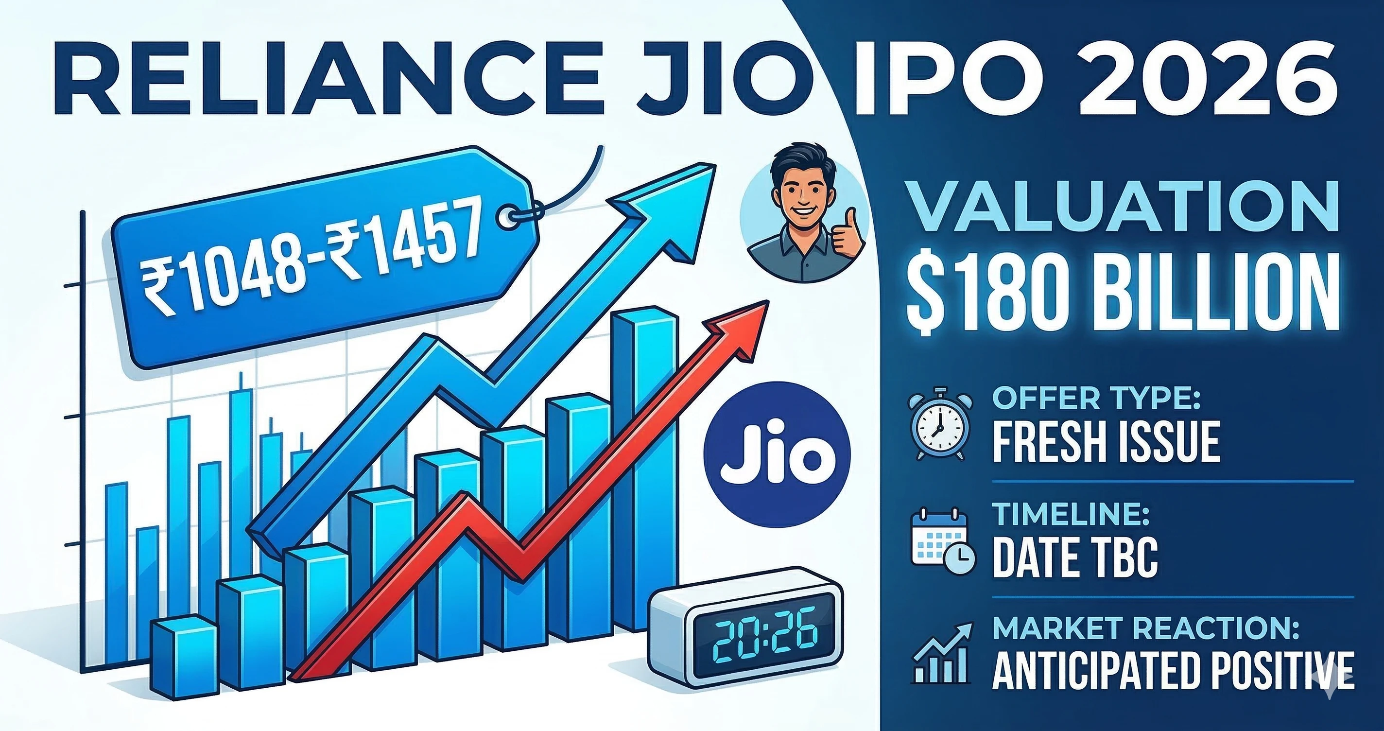Reliance Jio IPO price band.webp